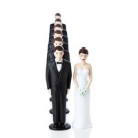 Marriage_Multi Marriage_Multi